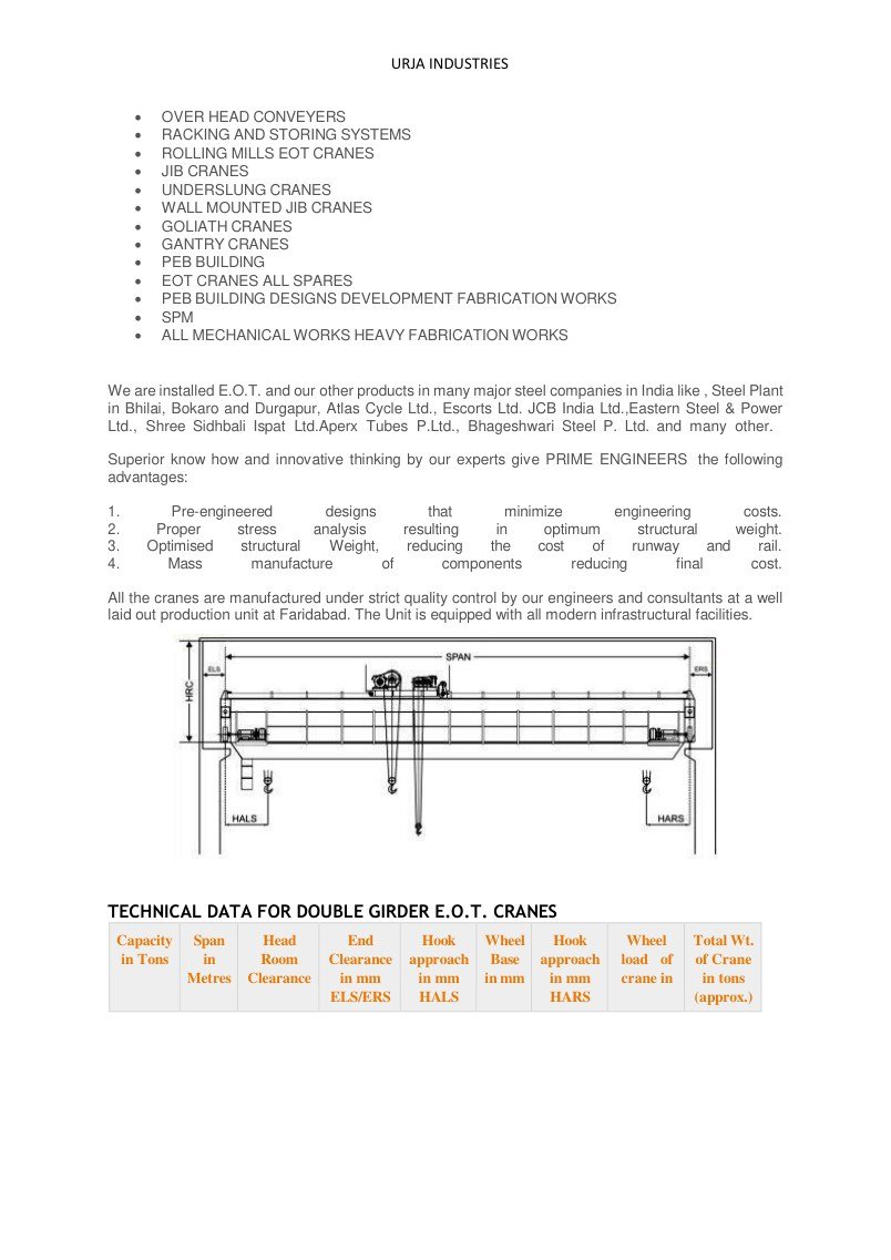 URJA INDUSTRIES company profile page 2