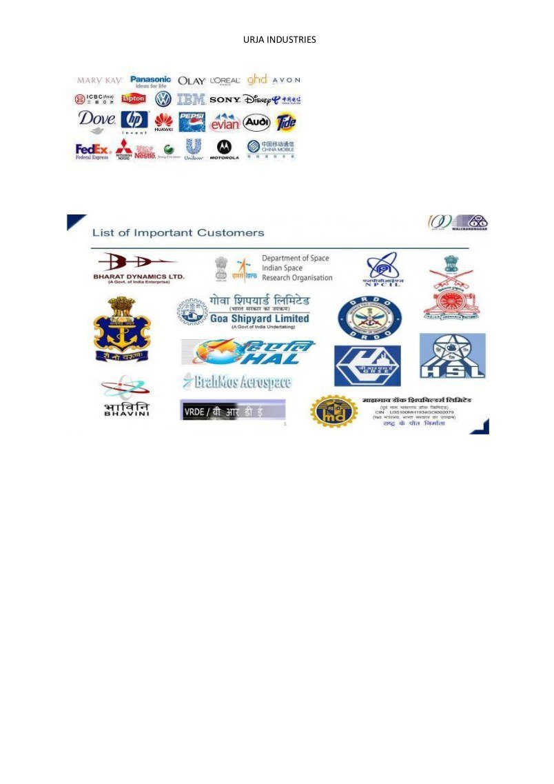 URJA INDUSTRIES client list