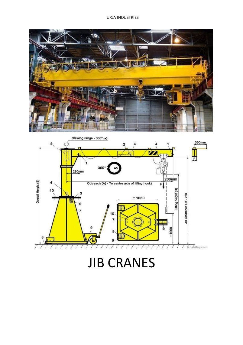 URJA INDUSTRIES company profile page 19